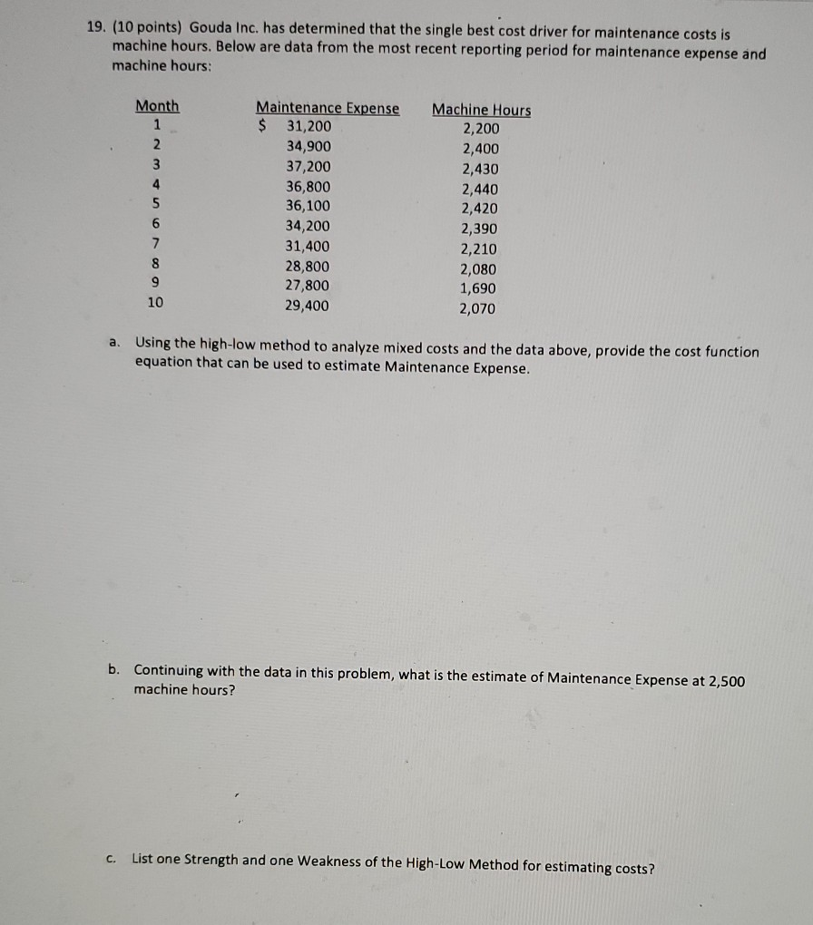  19. (10 points) Gouda Inc. has determined that the single best