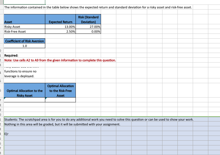  he information contained in the table below shows the expected return