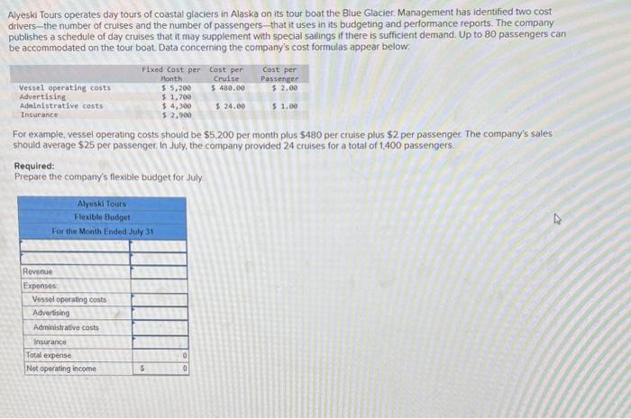May appears below: During May, the company's actual activity was 105 diving