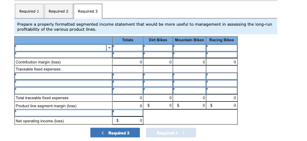 you so much. (If you have already answered this question before, please