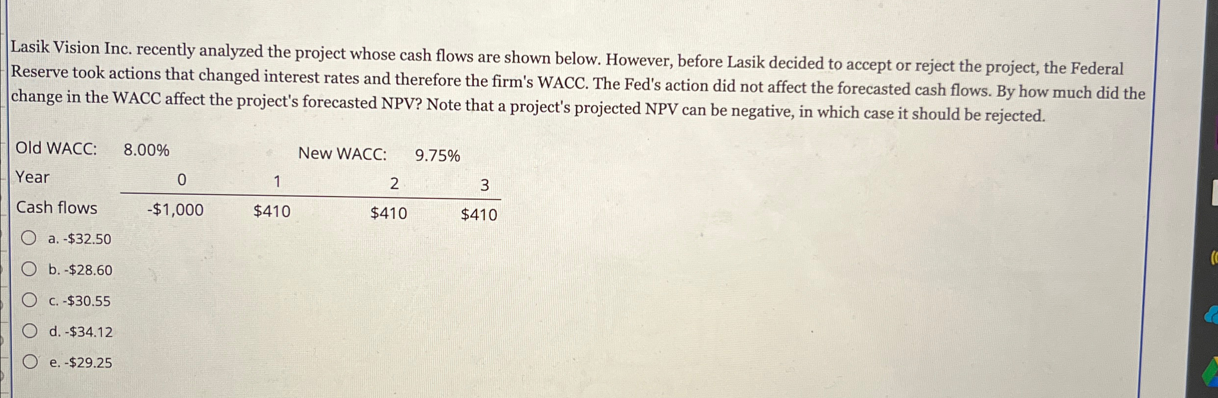  Lasik Vision Inc. recently analyzed the project whose cash flows are
