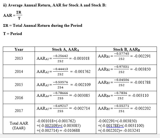 this question: A correlation coefficient of 0.235 between the returns of the