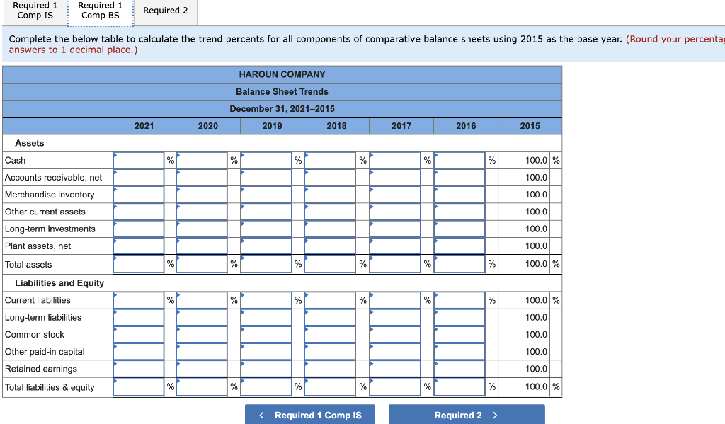 Refer to the results from part 1. (a) Did sales grow steadily