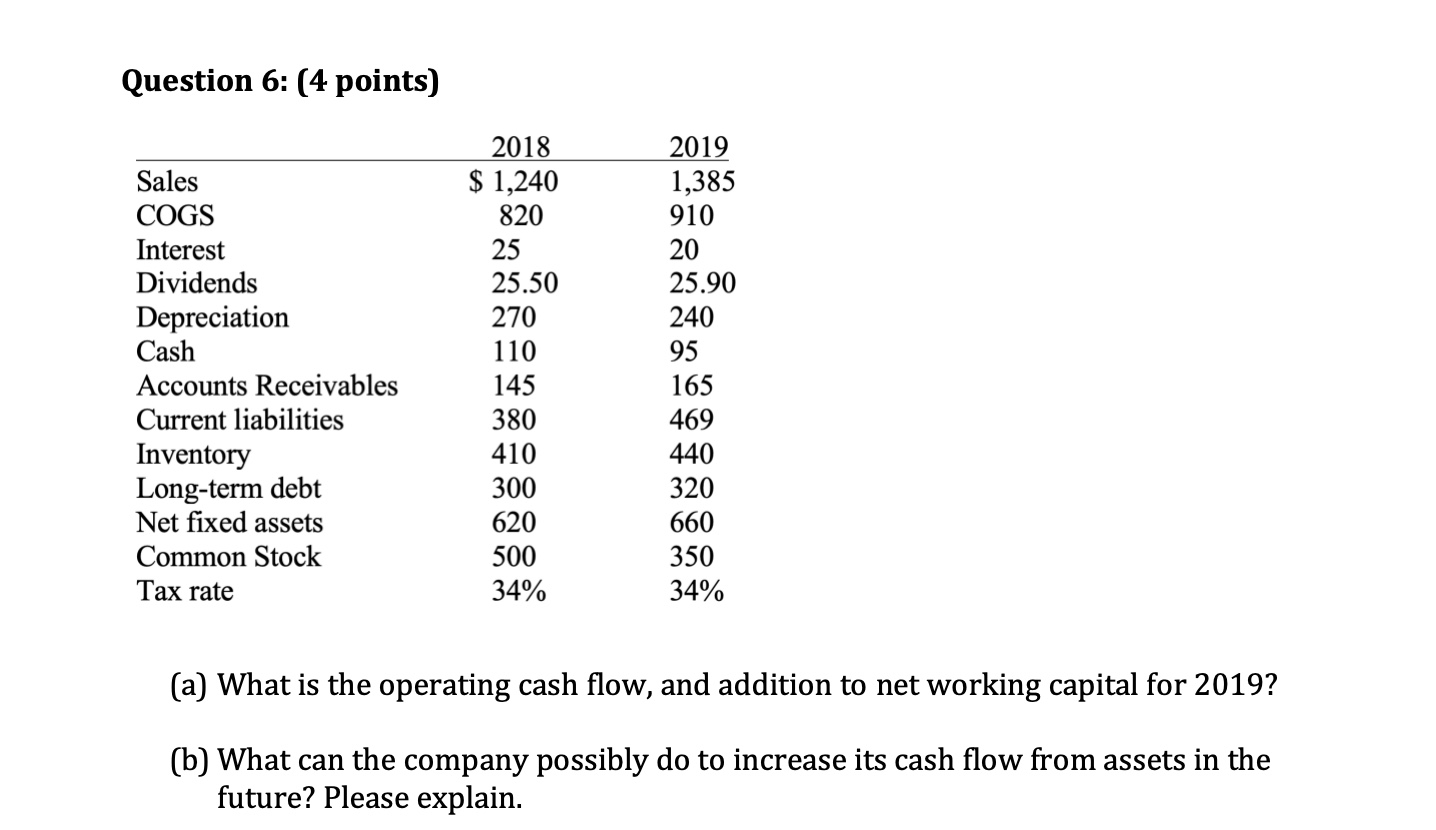  Question 6: (4 points) (a) What is the operating cash flow,