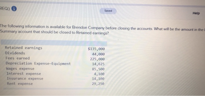 before closing the accounts. What will be the amount in the Summary