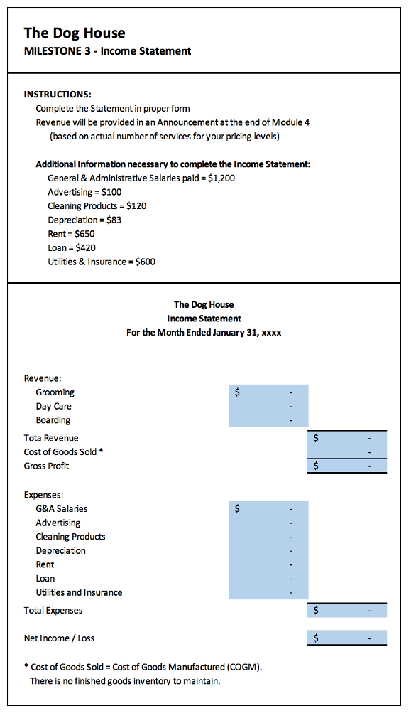 Your instructor will create an announcement sharing the income statement data by