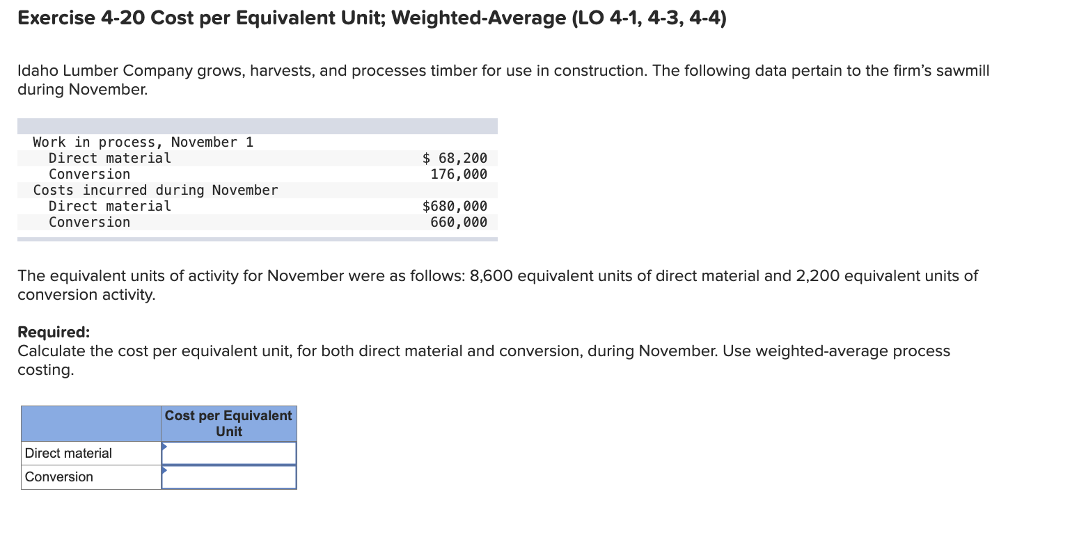 Exercise 4-20 Cost per Equivalent Unit; Weighted-Average (LO 4-1, 4-3, 4-4) Idaho