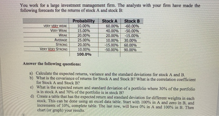  answer using excel pease You work for a large investment management