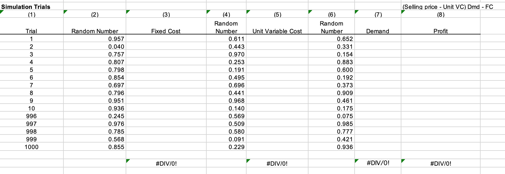the car will be $32,000. The fixed cost of developing the car