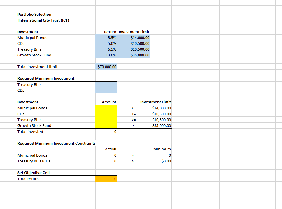 NEED EXCEL SOLUTION!! In a similar layout as what I have attached