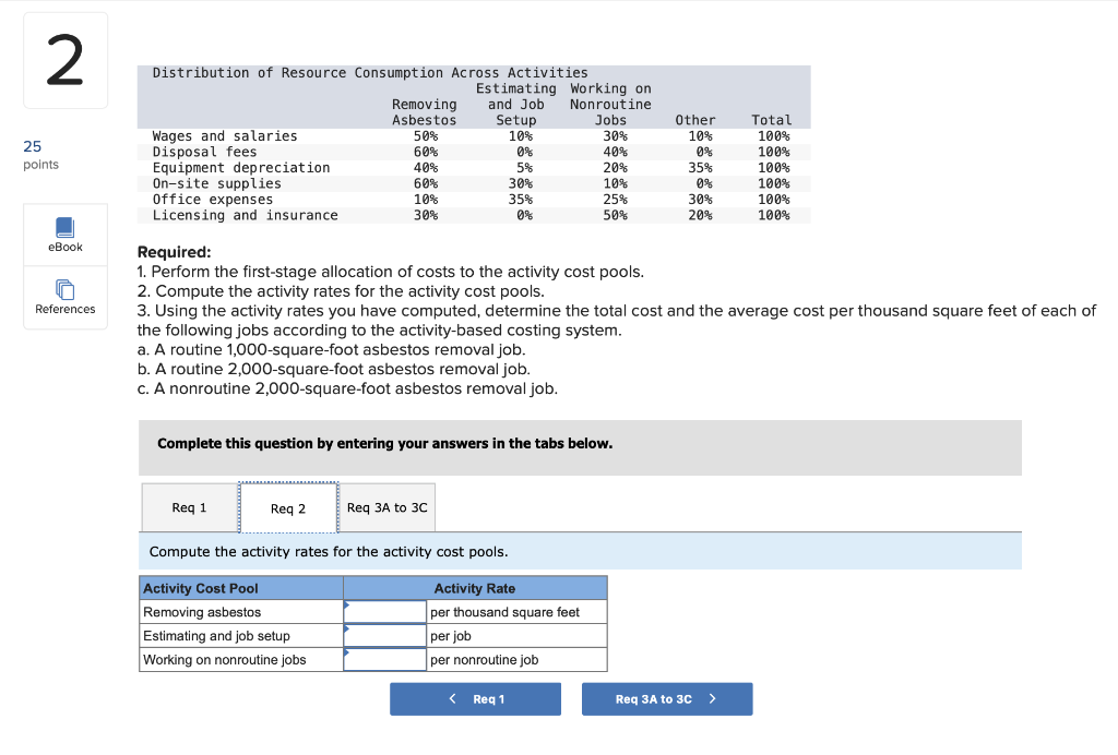 I can follow along, thank you. Mercer Asbestos Removal Company removes potentially