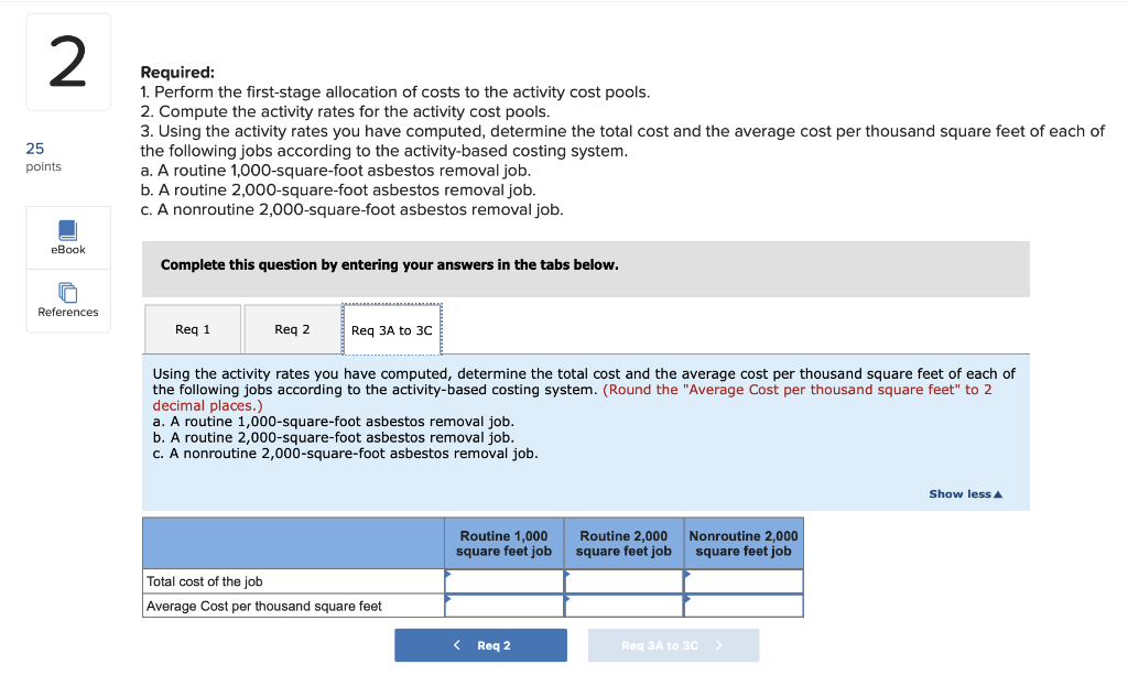 toxic asbestos insulation and related products from buildings. There has been a