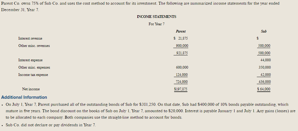  Required: 1. Realized gain or loss for entity, Parent and Sub