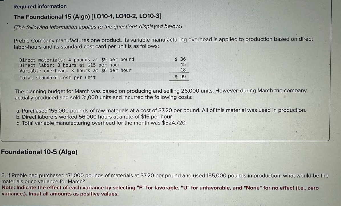  Required information The Foundational 15(Algo)[L010-1, L010-2, LO10-3] [The following information applies