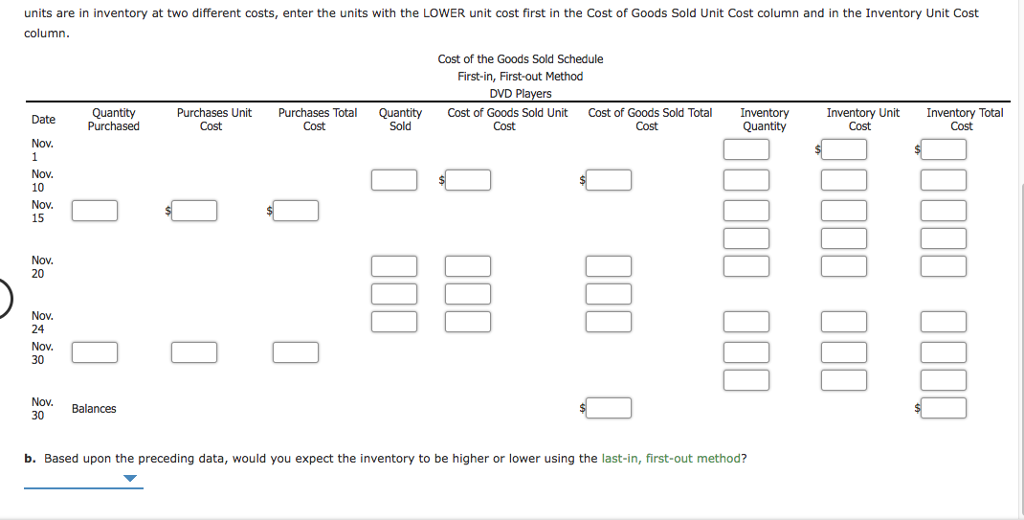 players are as follows: November 1 Inventory 39 units at $64 10