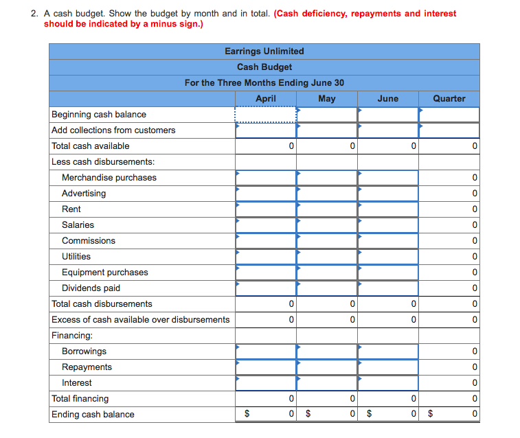 calculations if possible, thank you so much. You have just been hired