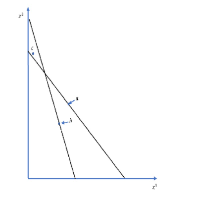 a. cbacba b. acbacb c. d. bacbac e. abcabc f. cab