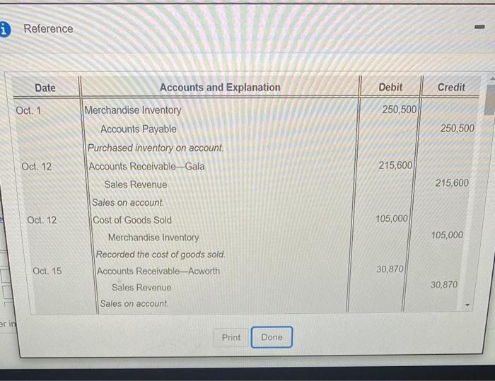 to the general lodor accounts in the order proceed in the problem