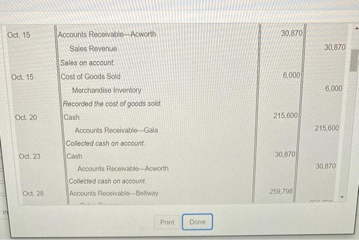 data. (Note that customer and vendor norge are not used for the