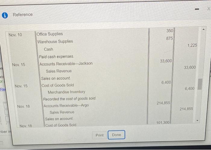 Accounts and Explanation Merchandise Inventory Oct. 1 250,500 Accounts Payable 250,500 Purchased