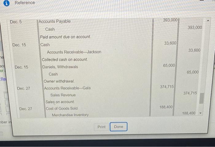 on account Cost of Goods Sold Oct. 12 105,000 Merchandise Inventory 105,000