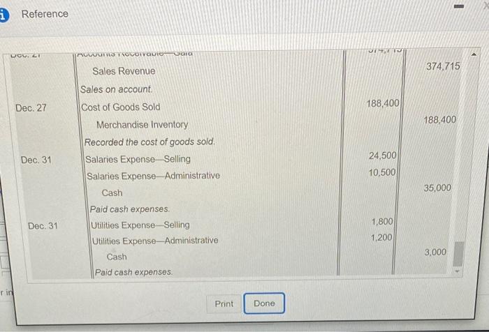 Recorded the cost of goods sold. Accounts Receivable-Acworth Oct. 15 30,870 Sales