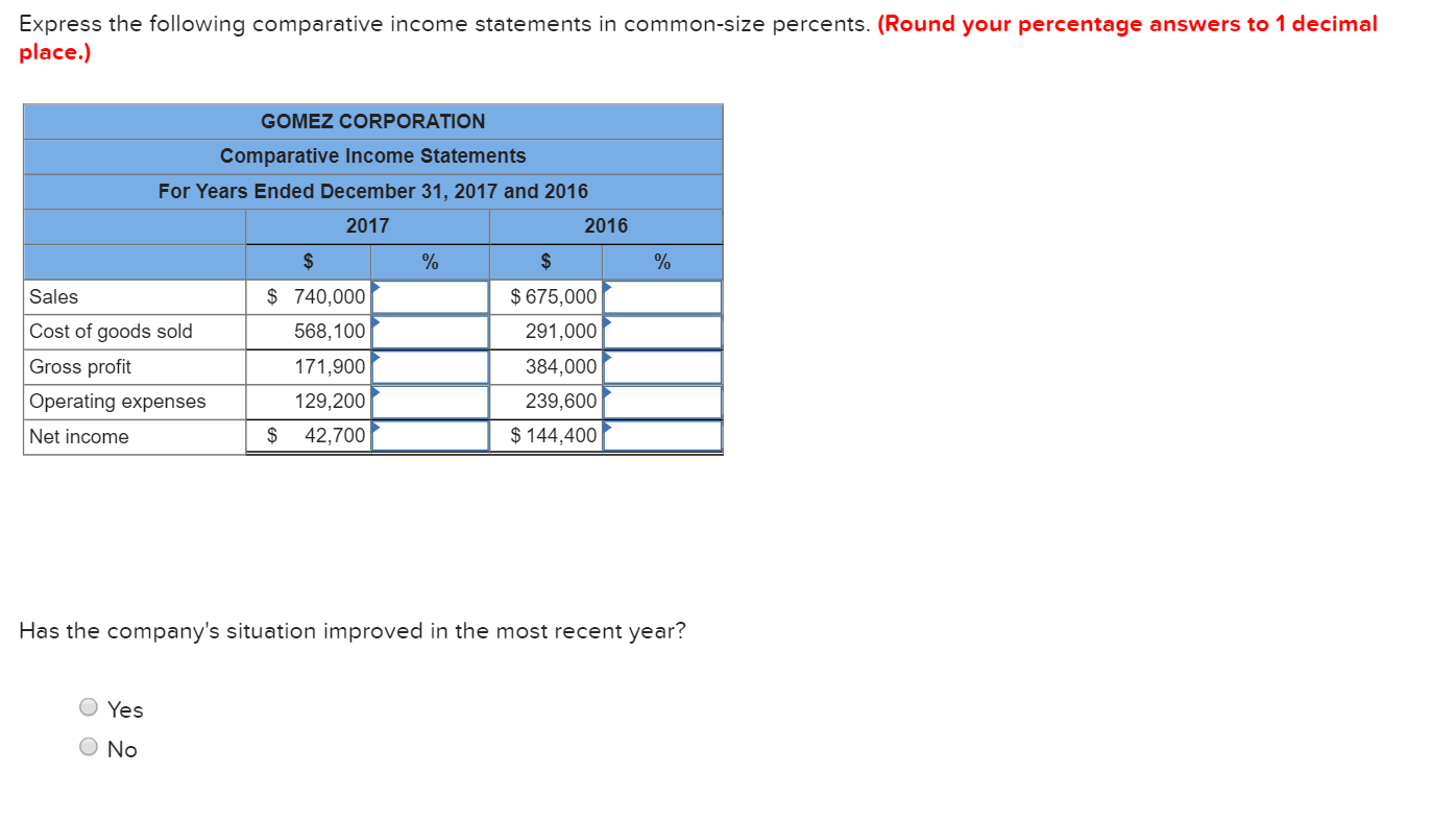 2014 2015 464,054 305,299 $ 244,239 $ 176,985 $ 131,100 2013 Sales