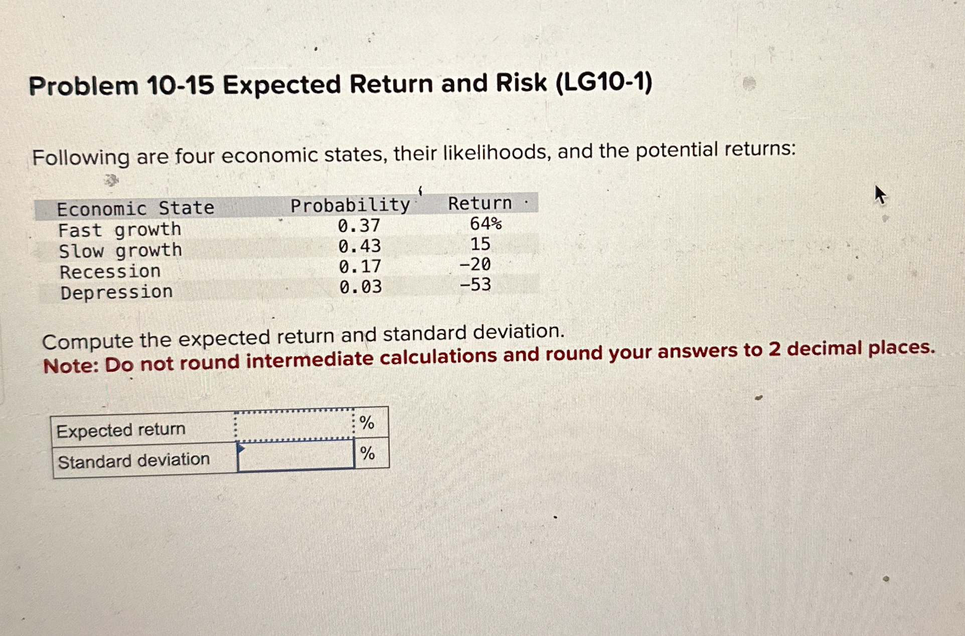  Problem 10-15 Expected Return and Risk (LG10-1) Following are four economic