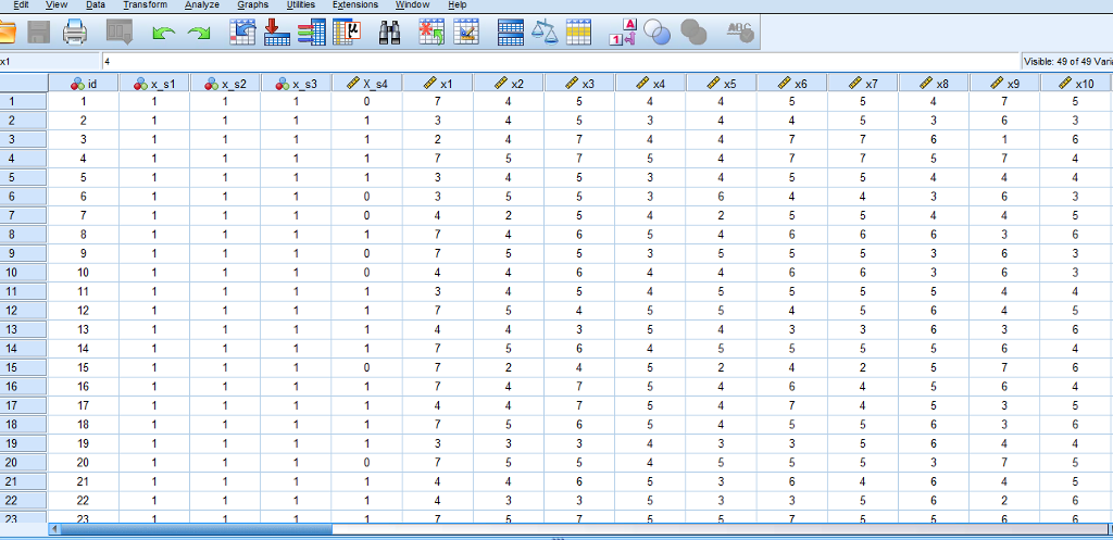 for a restaurant have different perceptions of price than other customers (x31)?