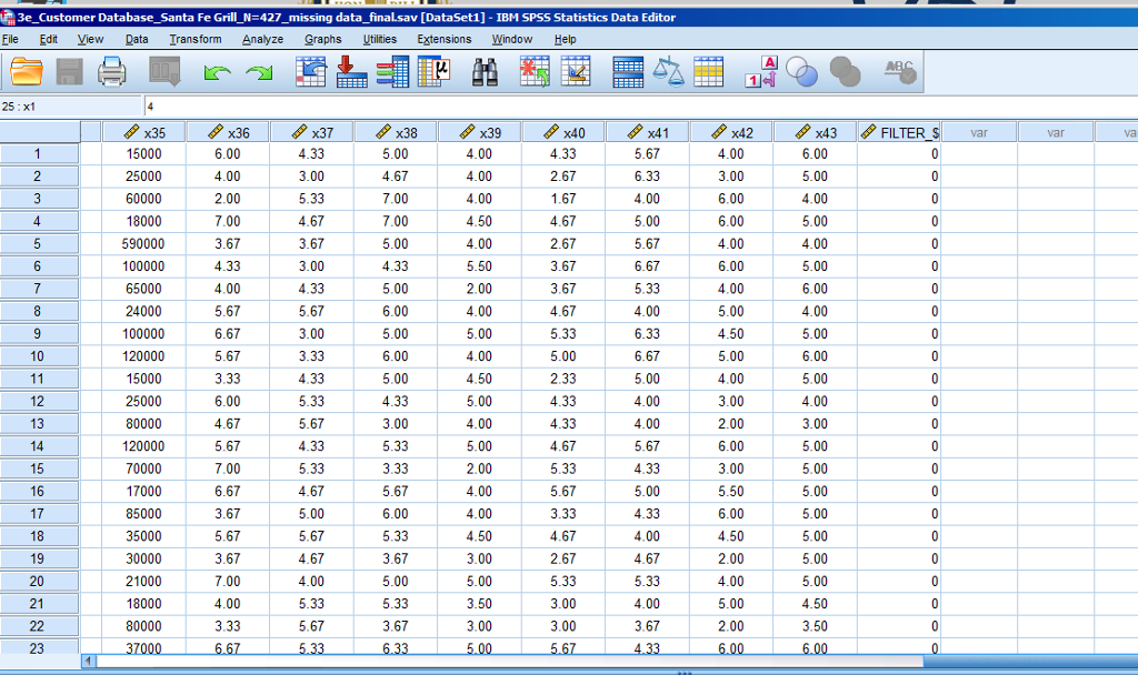 marks: (1) state the null and alternative hypotheses; (2) run the correct