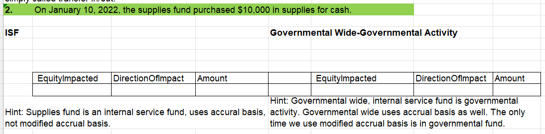 1) Please do journal entries for affected funds. SOME STUDENTS MISS