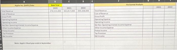 a classmate if desired) will analyze two competitor companies: Amazon (AMZN) and