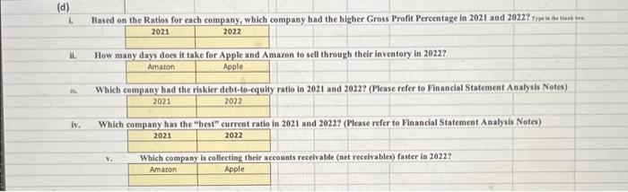 Analyze Amazon and Apple annual financial statements for 2022, please complete and