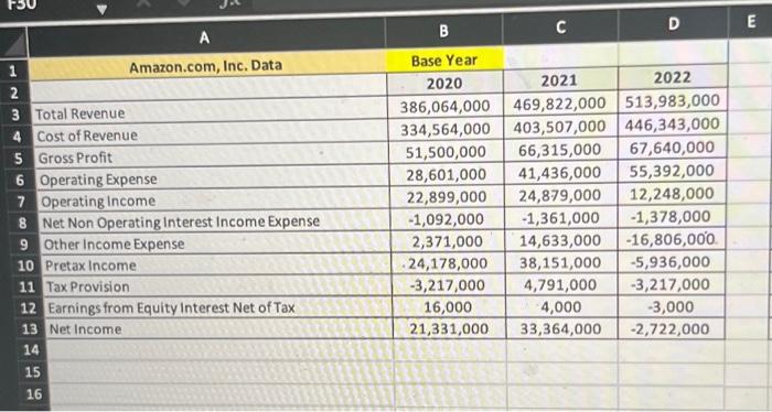SHOW the following: (Use finance.yahoo.com) to view the Financial statements. a. Perform