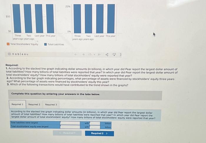 Tableau Dashboard [LO 2-1] Pear Corporation is a hypothetical company with financial