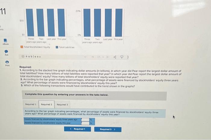 results similar to Apple, incorporated. Pear has been entering into a variety
