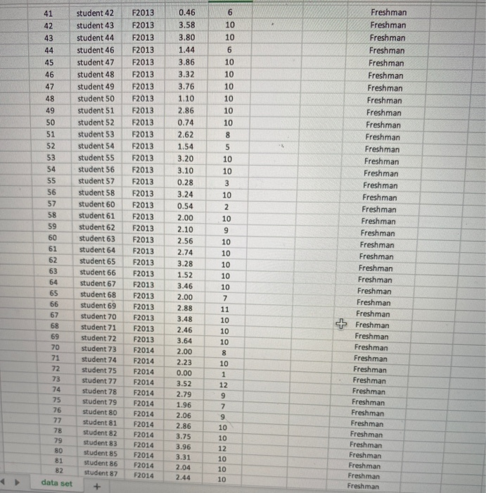 After the first three semesters, I changed my grading approach by adding