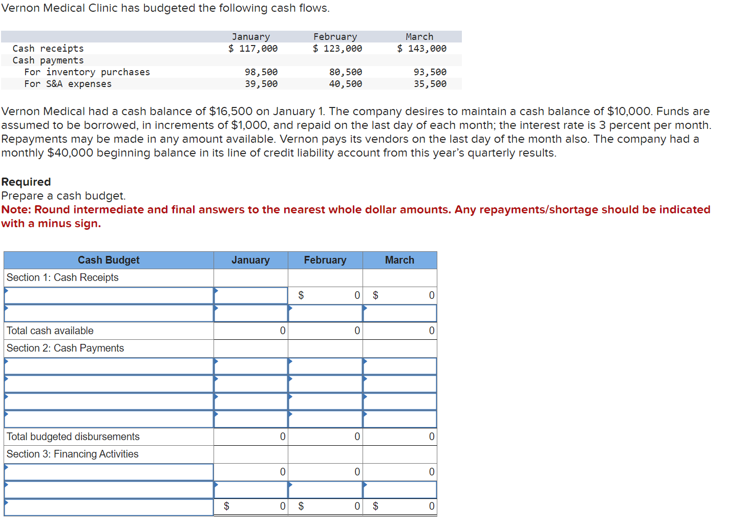 Vernon Medical Clinic has budgeted the following cash flows. Cash receipts Cash