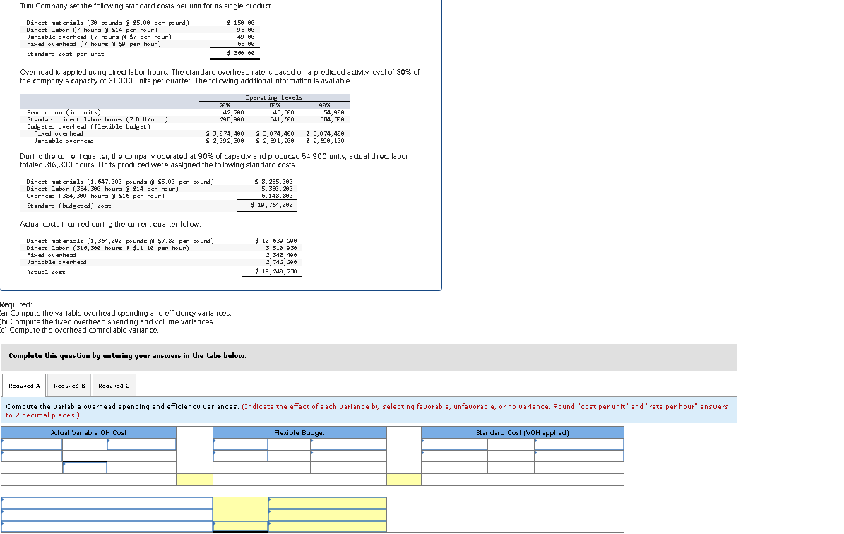 ode o oducgd6A 900 tol vee Coif,