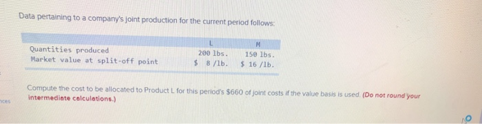  Data pertaining to a company's joint production for the current period
