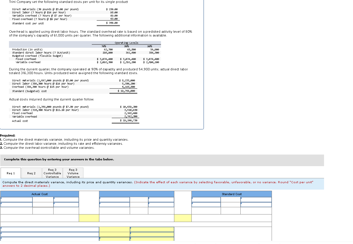 Direct (1,E47, @ *s. per Direct (3u, @ per Ouerhead (3u, @