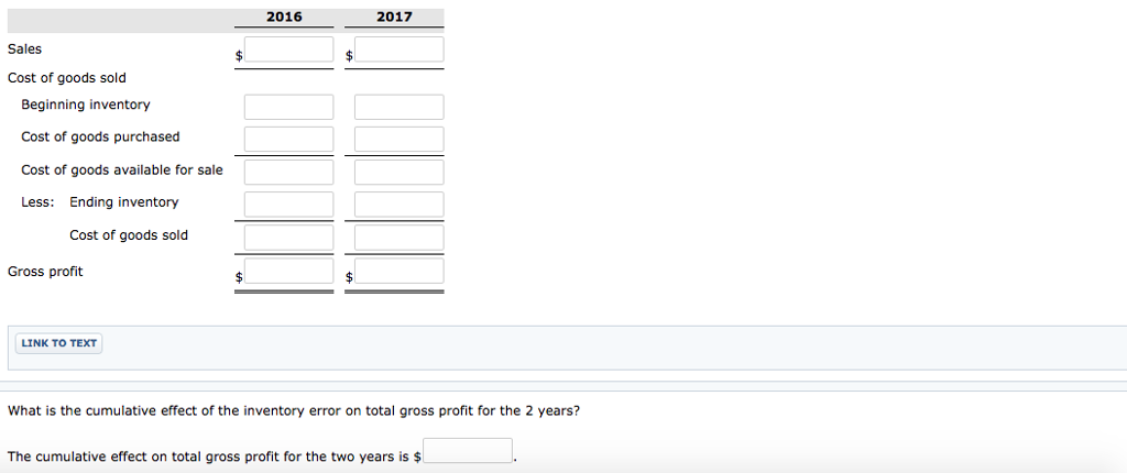2017 2016 Sales revenue Beginning inventory Cost of goods purchased Cost of