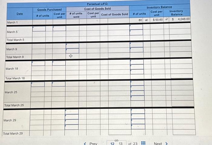a perpetual inventory system. It entered into the following purchases and sales