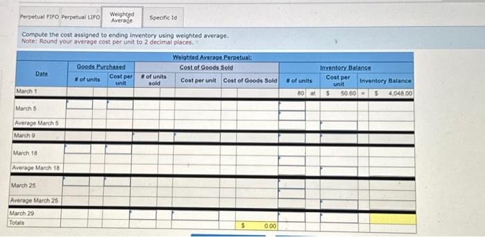 transactions for March. Problem 5-1A (Algo) Part 3 3. Compute the cost