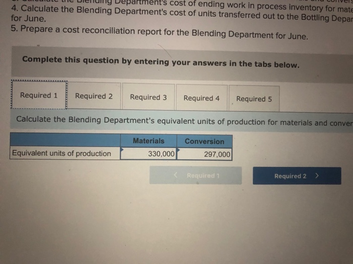 t-accounts using the following info provided Sunspot Beverages, Ltd., of Fiji uses