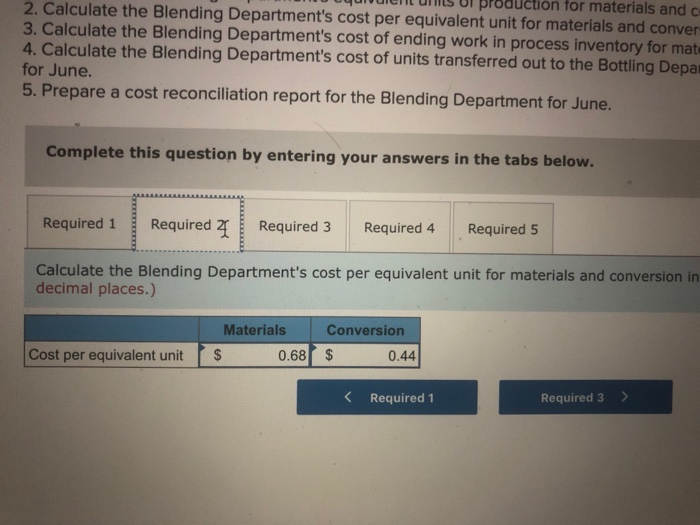 the weighted average method in its process costing system. It makes blended