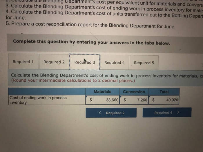 tropical fruit drinks in two stages. Fruit juices are extracted from fresh