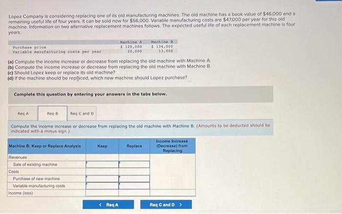 is considering replacing one of its old manufacturing machines. The old machine