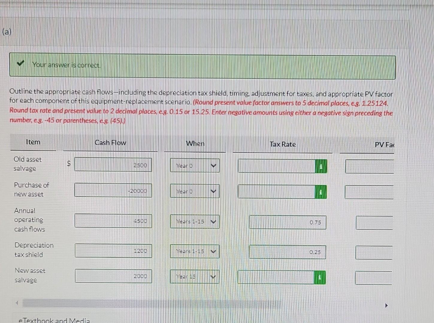 3 people got it incorrect THALE T.1 Future Valua of 1. (Ffuture