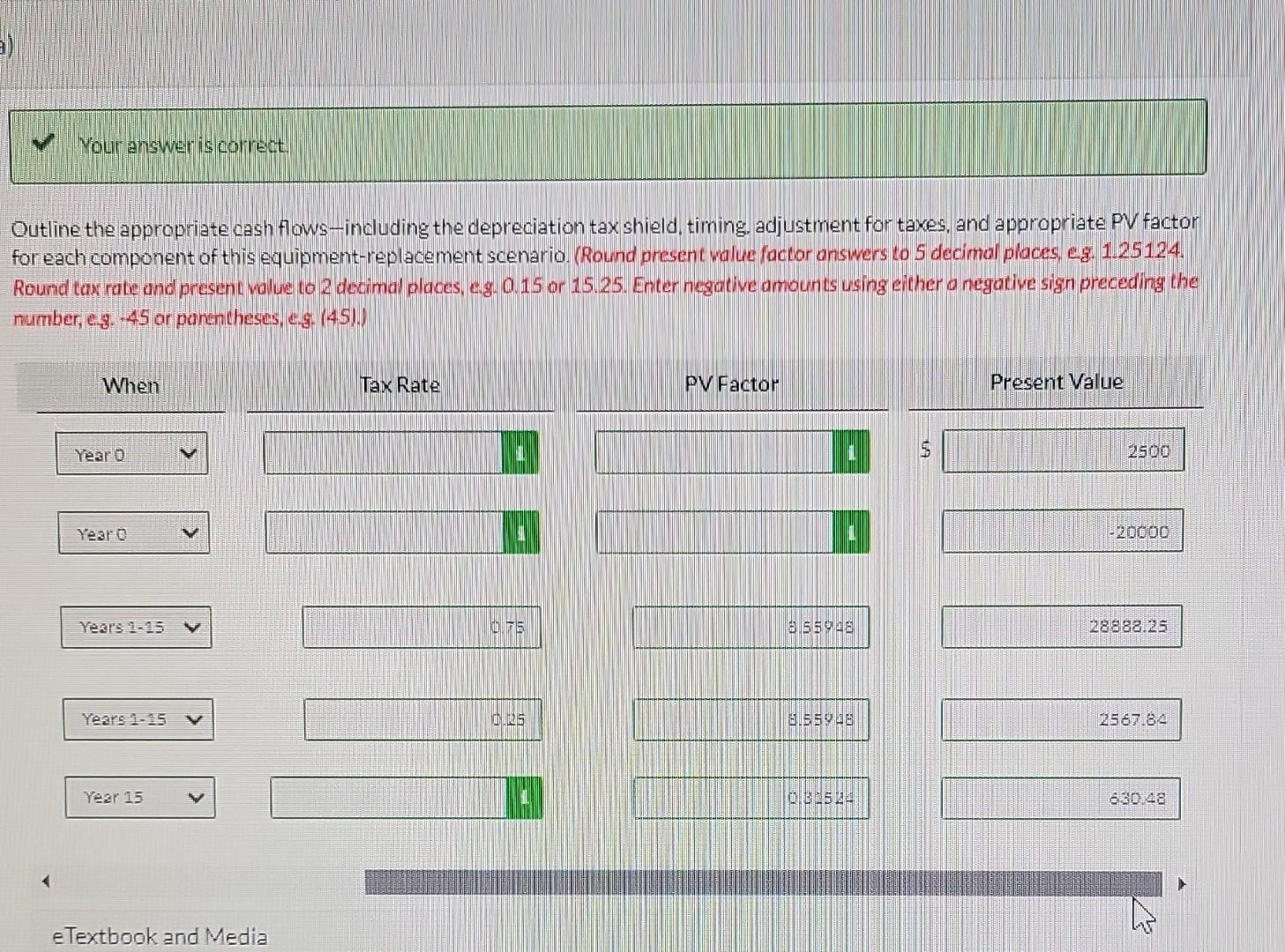 Value of a Single Sumi) uture Value of an Ordiaary Annuity of